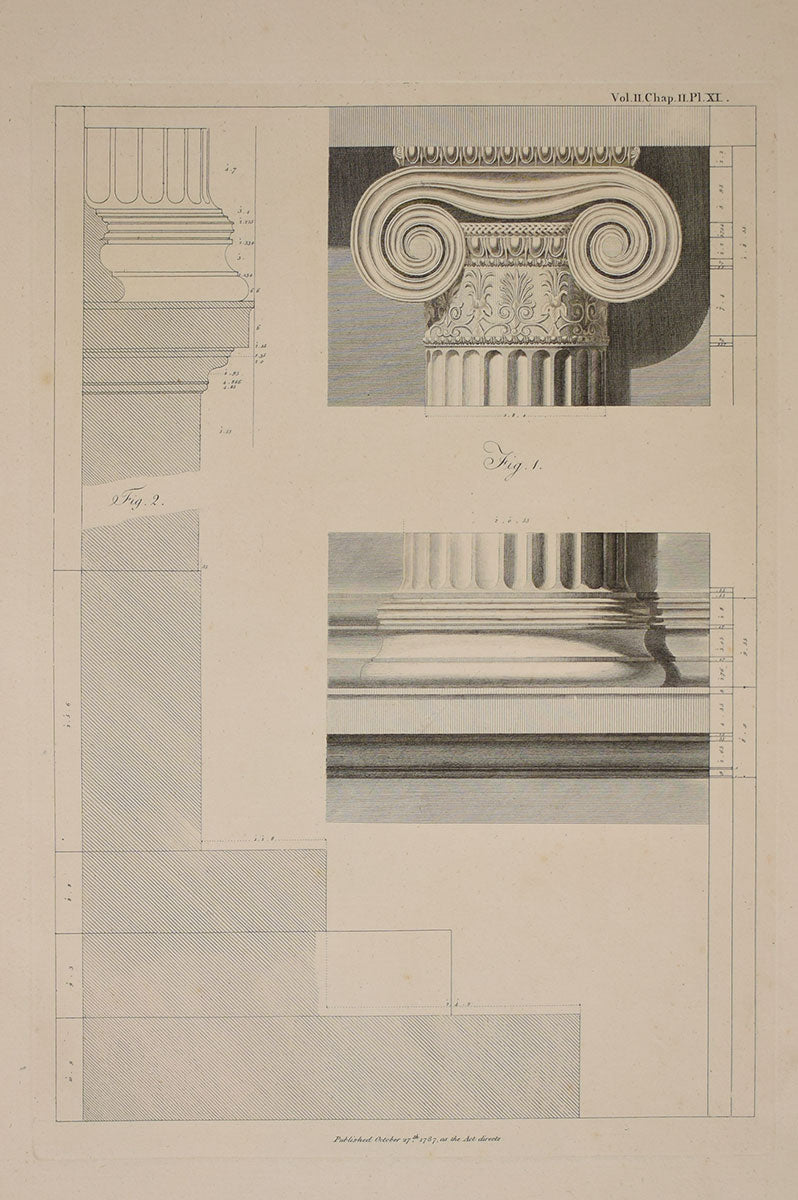 Ionic Order